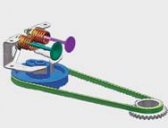 Lifetime Timing Belt Design