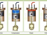 Images of internal combustion engine
