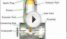 2 Stroke Engine Animation