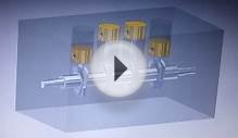 4 Cylinder Engine Animation Video