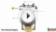 4 Stroke Engine Animation