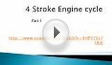 4 Stroke Engine cycle