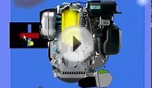 4 Stroke Engine Simulator With Throttle | Algodoo Add-on