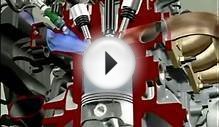 4 Stroke Engine Working Animation