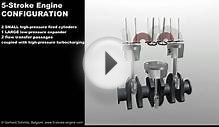 5-Stroke Engine - Configuration