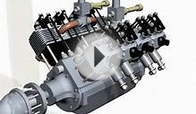 8 Cylinder Internal Combustion four stoke Aero Model V8