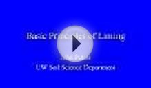 Basic Principles of Liming