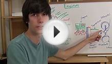Car Engines - Explained