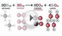 Complete and Incomplete Combustion | The Chemistry Journey