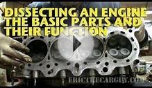 Dissecting an Engine, The Basic Parts and Their Functions