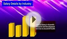 Electrical Engineering Salary in 2015 - Get Salary Range