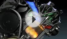 Engine 4 Stroke Cycle Hemi cutaway