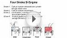 Four Stroke SI Engine