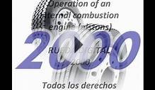Funcionamiento de un motor de combustion interna