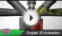 How 4-Stroke Engines Work! (Otto cycle)