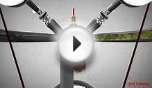 How 4-Stroke Gasoline Engines Work! (Otto cycle)
