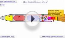 how rocket engines work