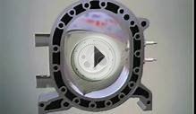 How Rotary Engines Work major components