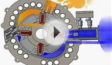 Motor Rotary Engine 2D animation fuel saving New