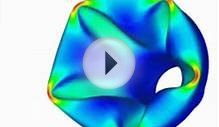 Nastran Finite Element Analysis Software Engineering