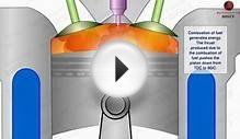 Part - I How Diesel Engines Work (Four Stroke Combustion