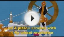 Re-design Atkinson 4-stroke engine.wmv