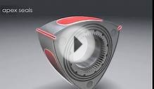 Rotary Engine