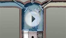 Science Please! : The Internal Combustion Engine