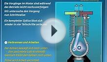Viertaktmotor [Otto] - (four-cycle-engine) - Rueff