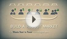Waste Heat to Power & The Heat is Power Association