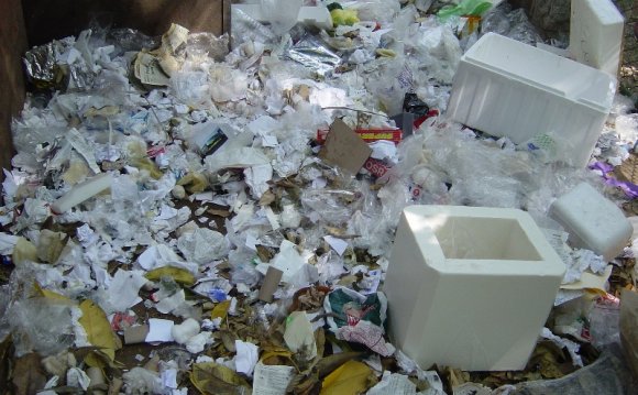 Industrial Waste Management